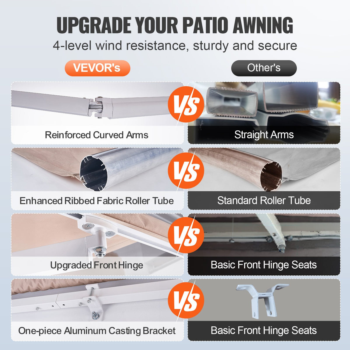 Manual Retractable Patio Awning 12 x 10 ft, Water-Resistant - image 5