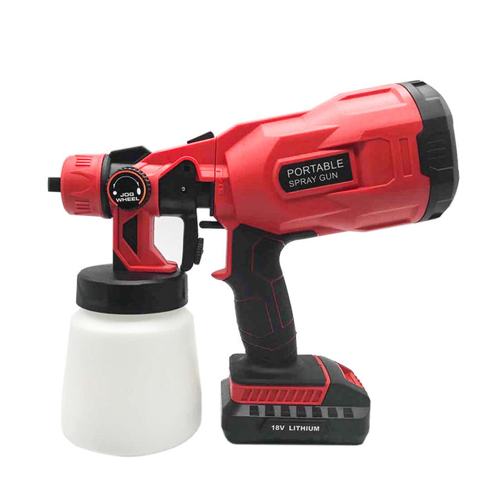 Power Tools