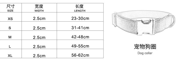 4e30a0db1bc8ef7e8a96134b378e1f71