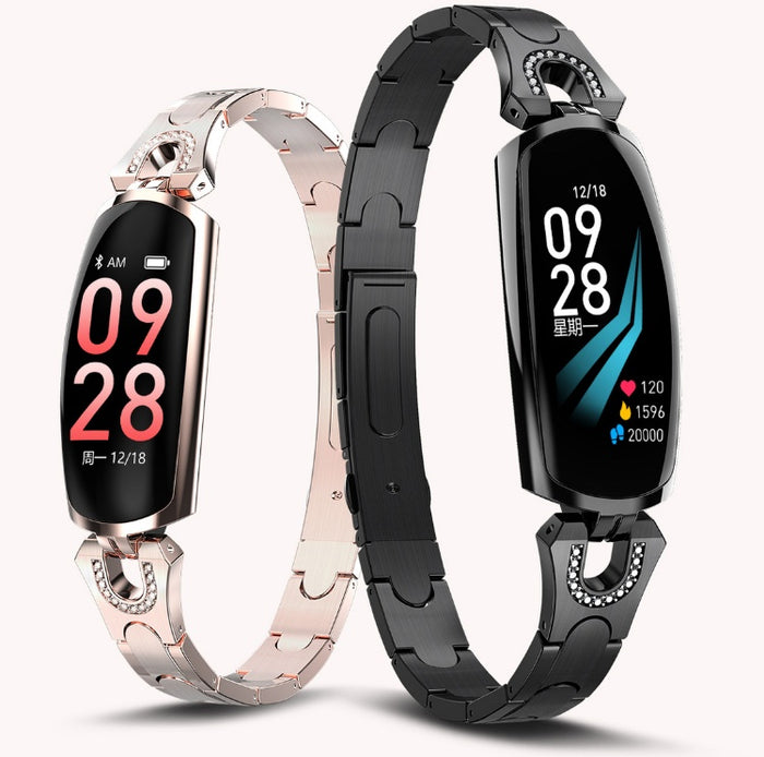 Smart Wristbands