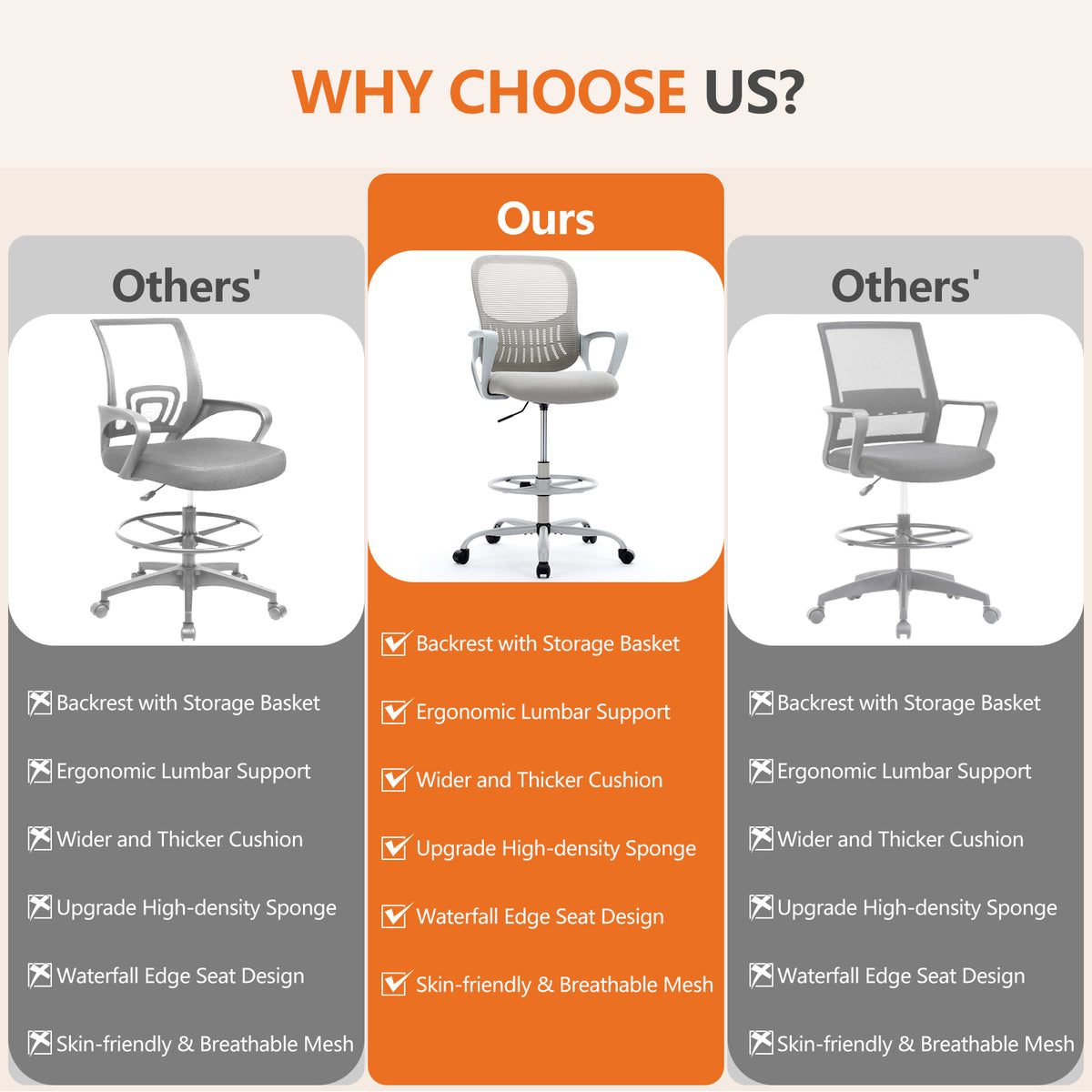 Tall Office Drafting Chair for Standing Desk