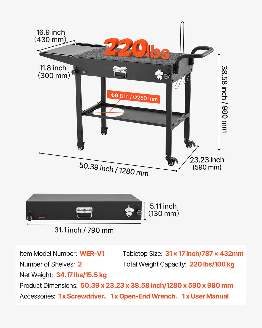 3b4cac6f04015dc07f9f7df7f336cd7