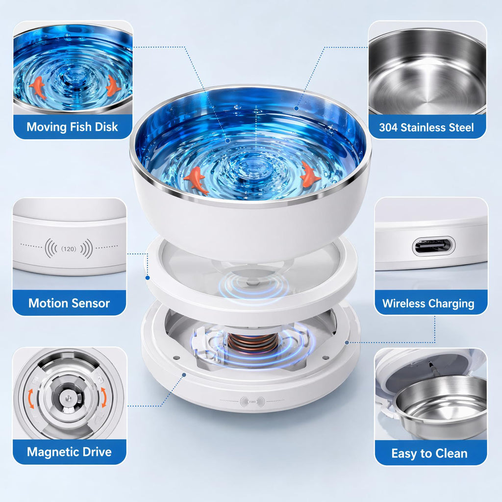 9a29fdad889672bea3eee718f4f108eb