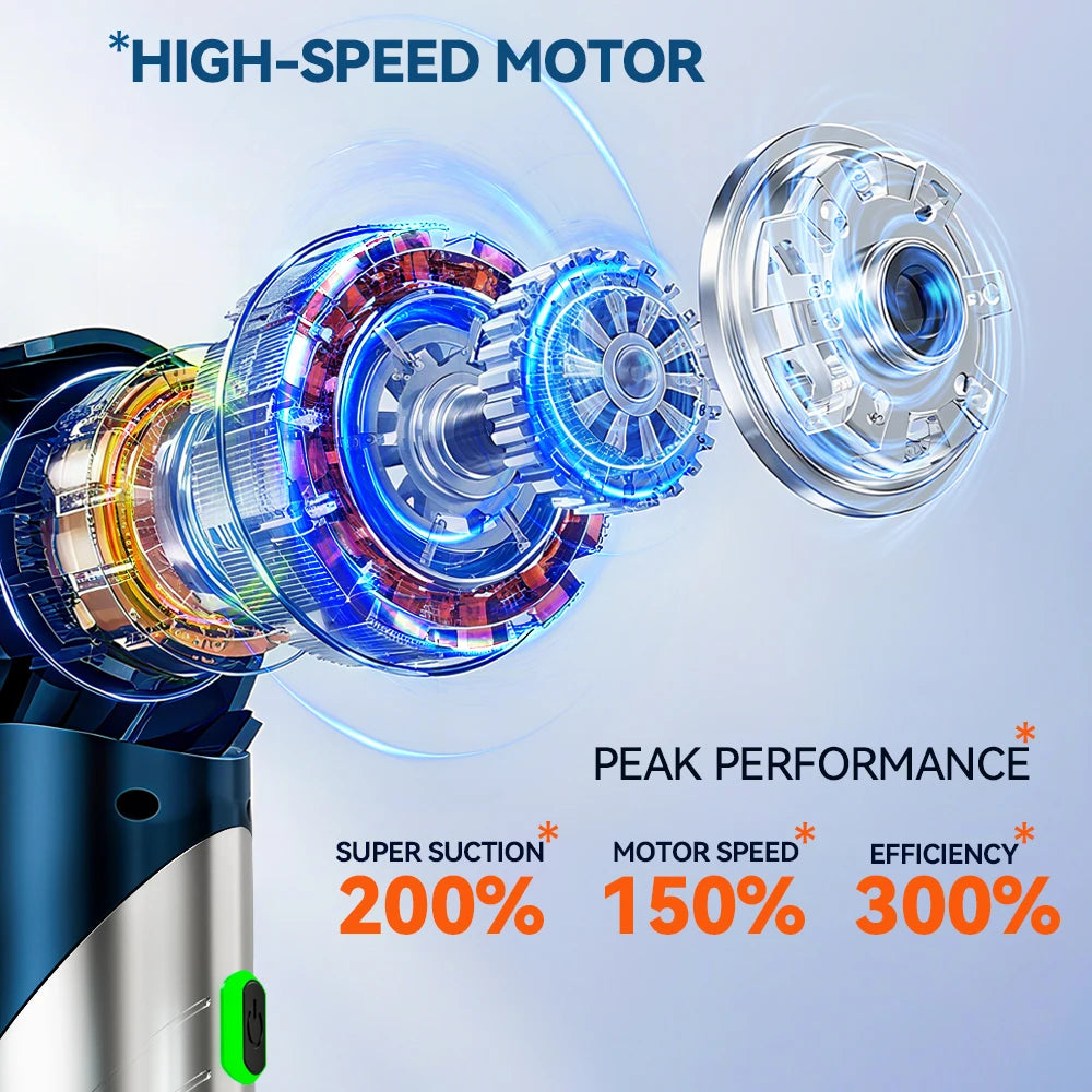 Portable High-Pressure Car Vacuum Cleaner & Air Blower, Cordless