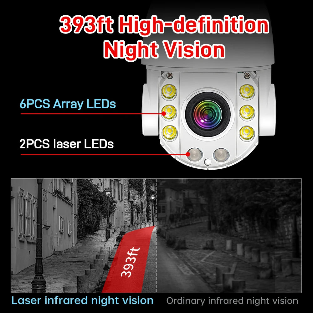 Wistino 8MP UHD 50x Zoom Security Camera Smart Alarm Motion Detection Icsee 4g Camera