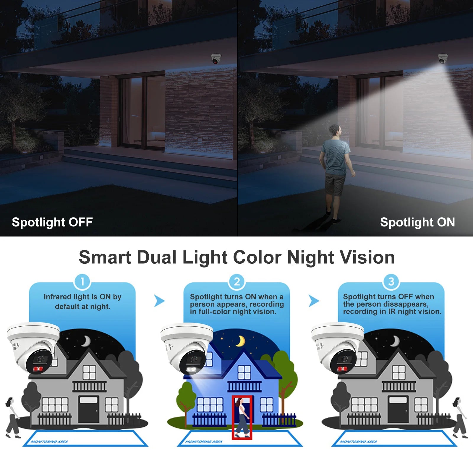 Anpviz US Stock 2 Pieces 4K  PoE Camera Including Cables Audio Alarm Metal Turret Security Camera Outdoor 2 Way Audio IP Camera