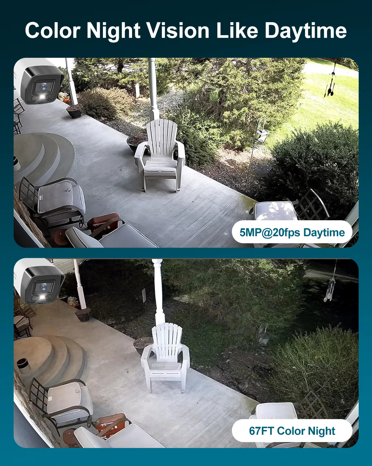 Anpviz 5MP IP Camera US Stock POE Bullet Outdoor Security Camera IR&Color Human/Vehicle Detection, H.265+