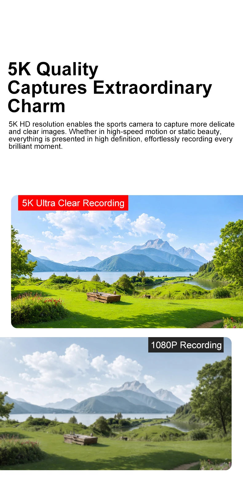New 24MP 5K Ultra HD Thumb-Sized Action Digital Camera with WiFi 1080p HD CMOS Sensor MicroSD Storage