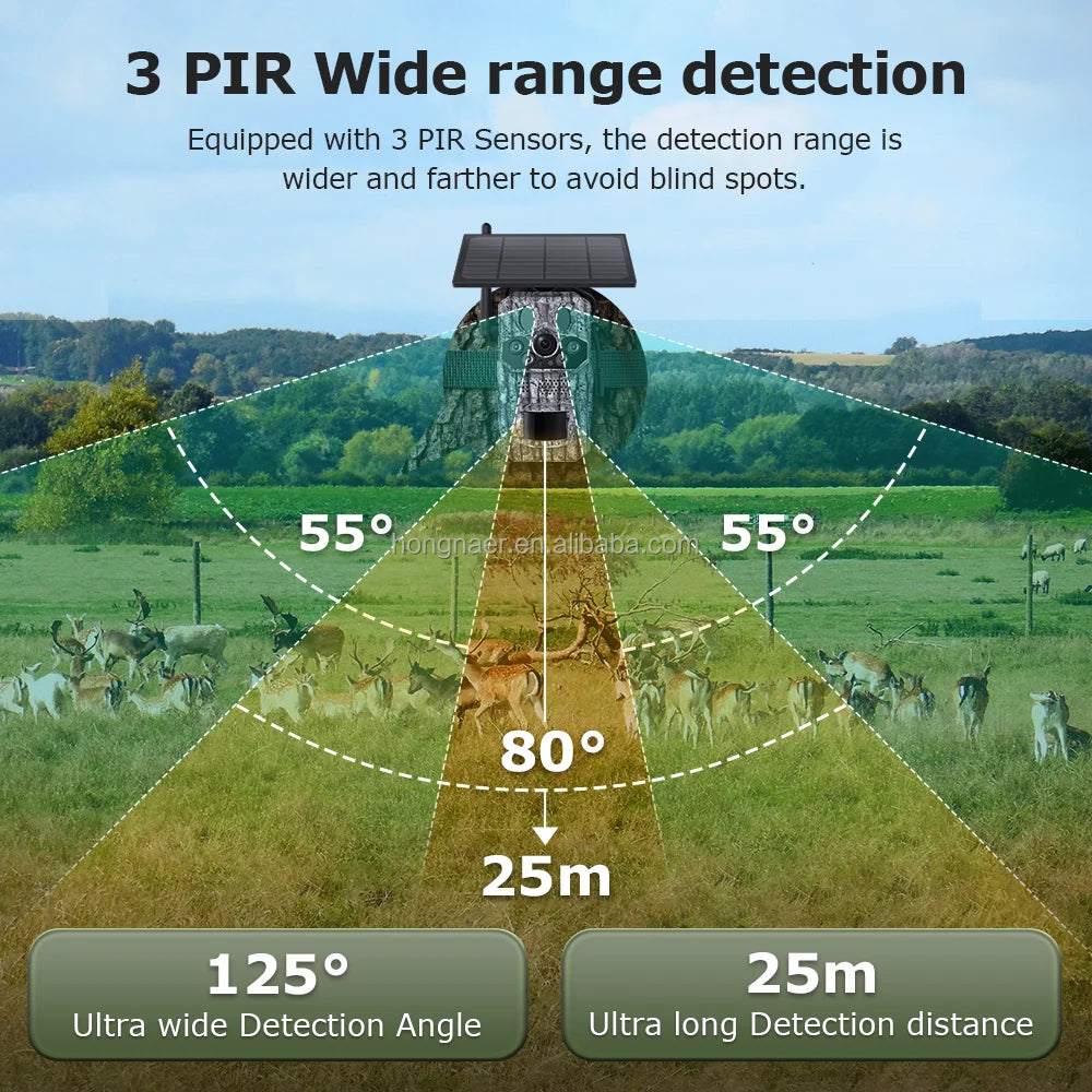 Hongnaer 3MP Camouflage Wireless Solar Powered Surveillance Security Camera UCon GPS Trail 4G Sim Card Solar CCTV Hunting Camera