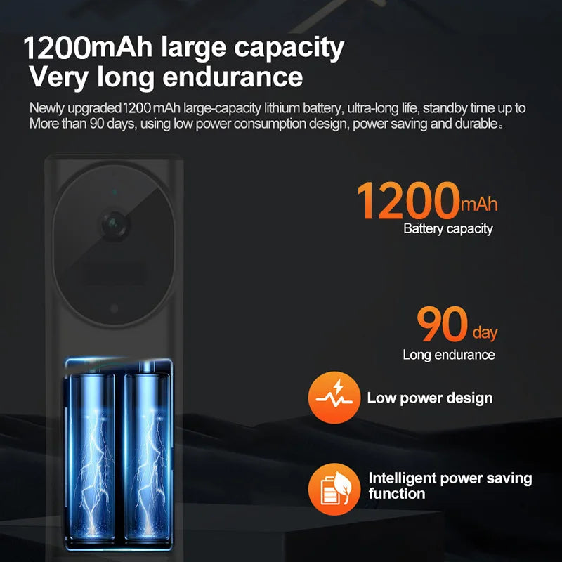 Wistino 1200mAh Battery Indoor Virtual Doorbell Camera Essential Security Model Camera for Home