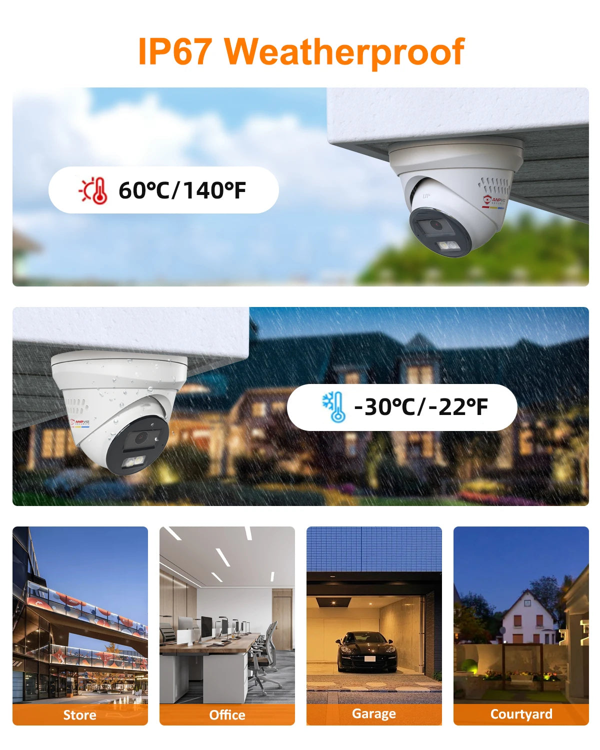 Anpviz 4K Turret IP Security Camera US Stock  Active Deterrence Two-Way Audio 100ft Full Color Night Vision IP67 Metal Outdoor