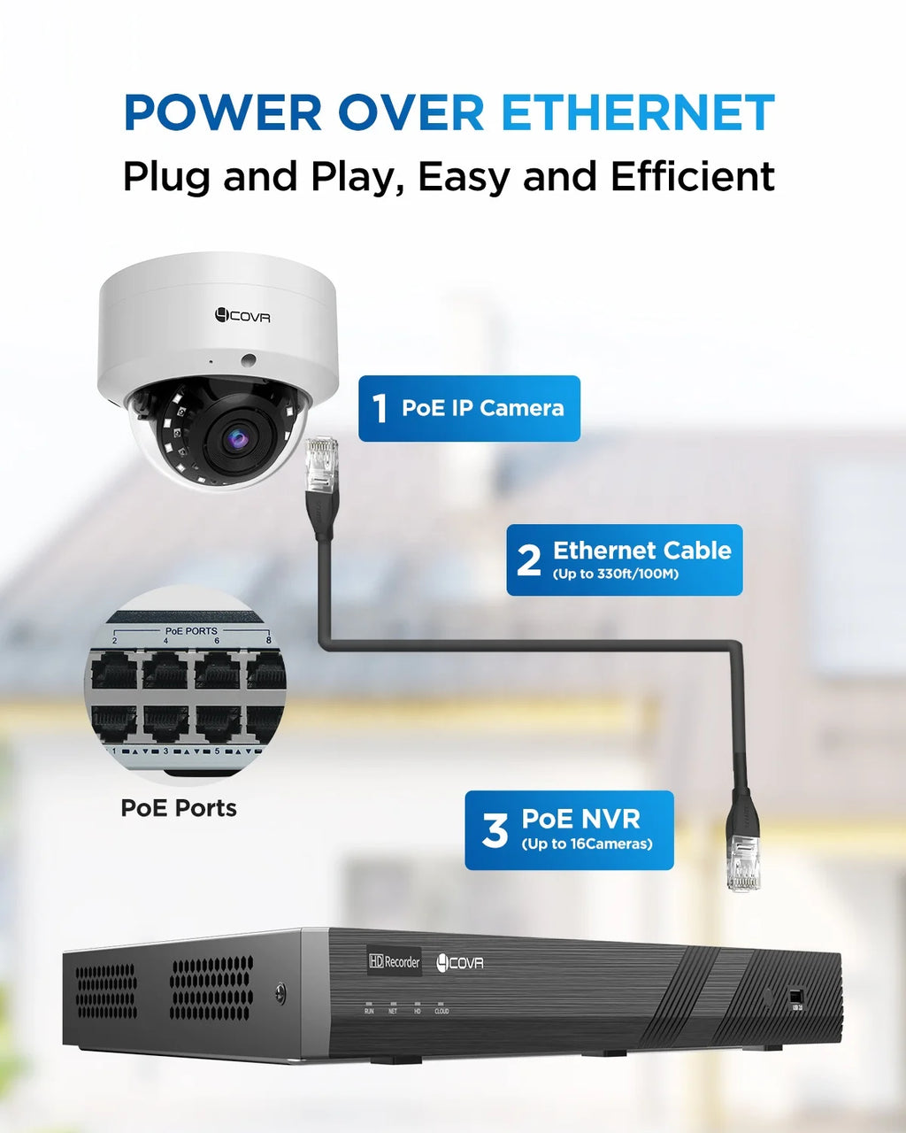 In Stock 16 Channel 4K PoE Security Camera System 12Pcs 8MP Wired Commercial Dome IP Camera Home Business Surveillance System