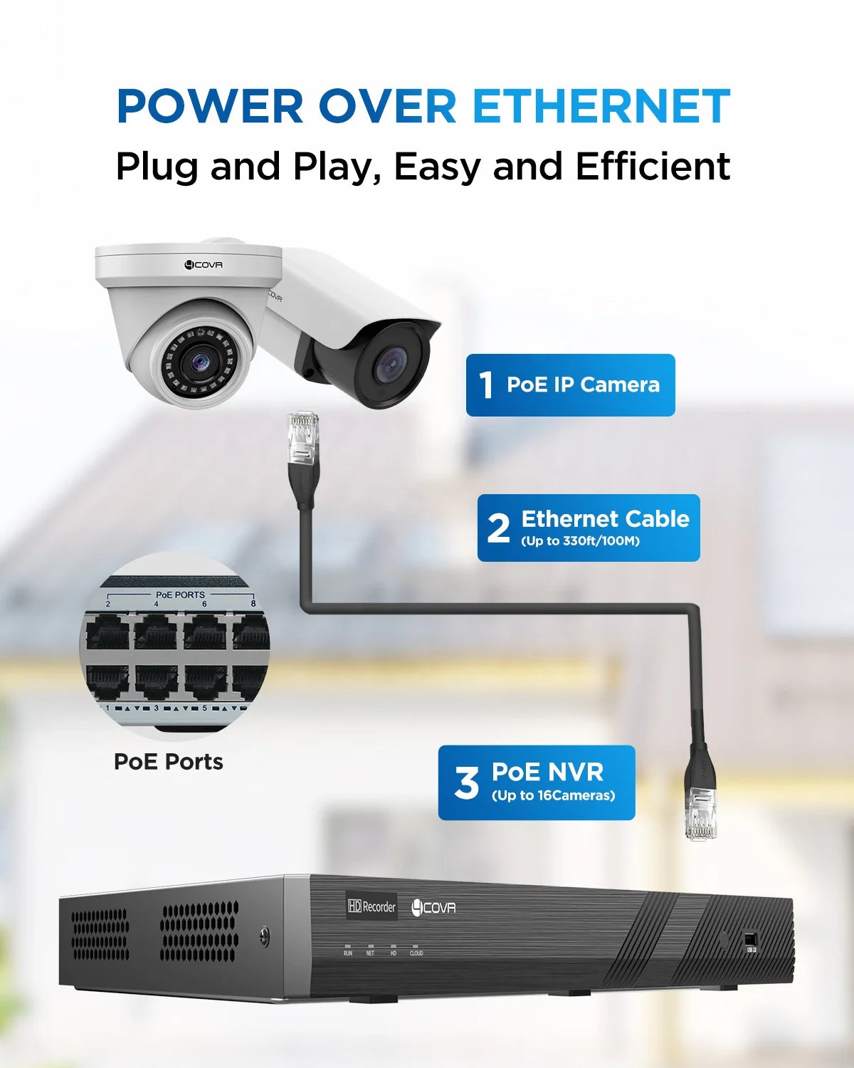 4K 16 Channel PoE Security Camera System 8 Dome/Bullet 8MP IP67 4TB HDD Night Vision Audio Business Surveillance System