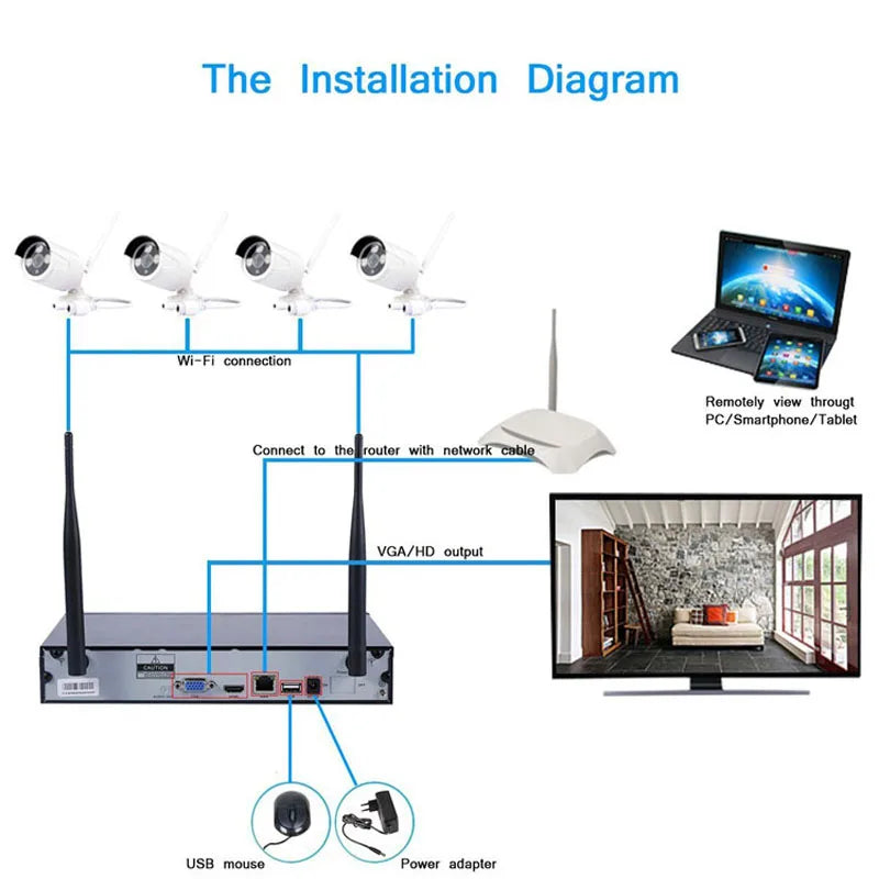 1080P 2.0mp 4 Channel Wifi Waterproof  Camera Kits Home CCTV HD 4ch Wireless Security Camera System Set