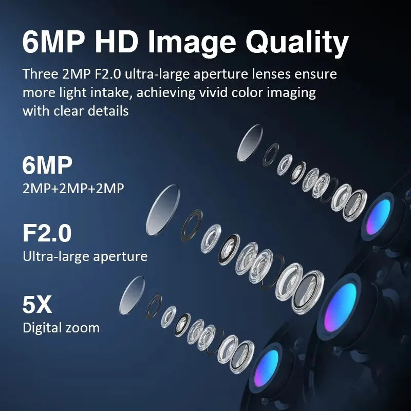 New Arrival 12MP Outdoor WiFi Security Camera 3 Lens 3 Screens Wireless WiFi Network IP66 Surveillance PTZ Night Vision SD Card