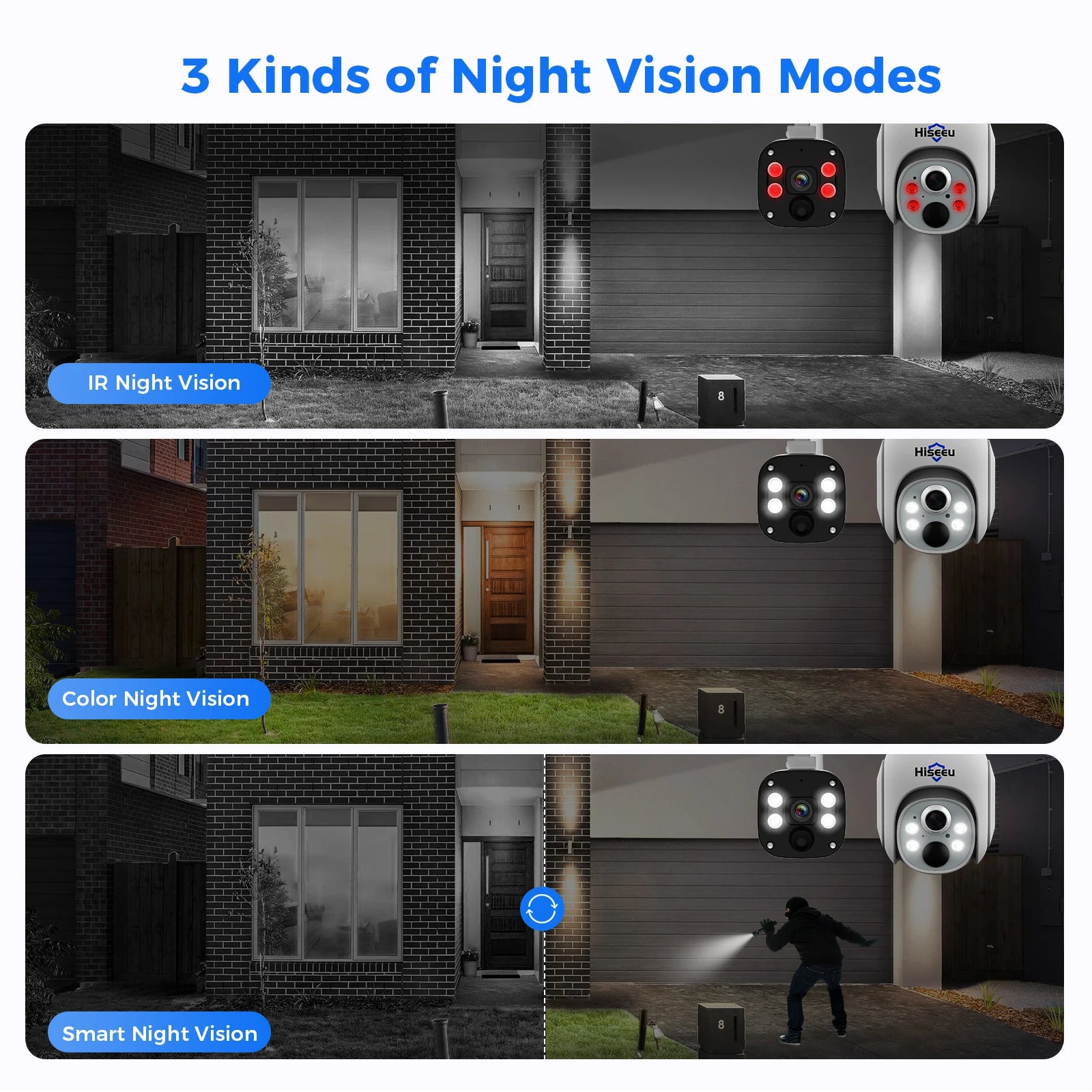 New Product Ideas 2023 10lin LCD Monitoring 4MP Dome Bullet Camera Kit Wireless Wifi Cctv Security Camera System Solar Ptz H.265