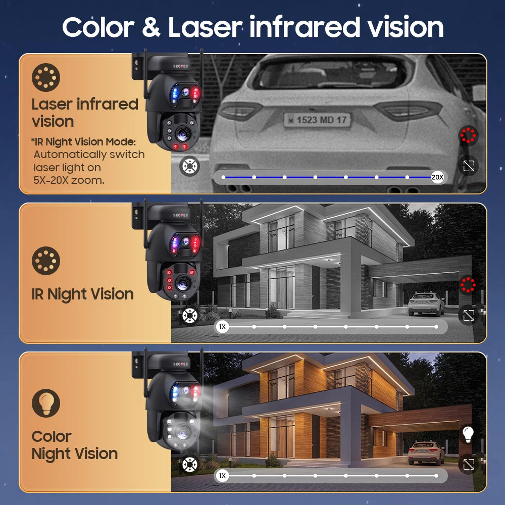 AOV AI Tracking Solar Security Camera 20X Zoom 4G Outdoor PTZ CCTV with Human Detection Wide Angle Night Vision SD Card