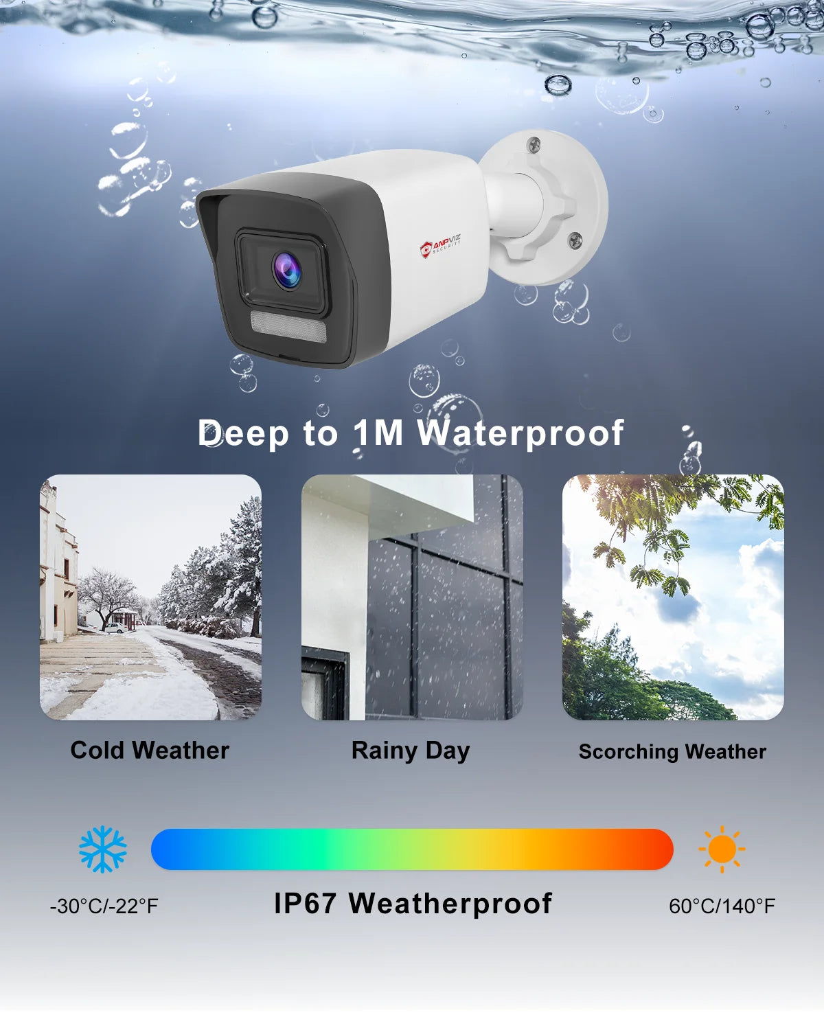 Anpviz 5MP IP Camera US Stock POE Bullet Outdoor Security Camera IR&Color Human/Vehicle Detection, H.265+