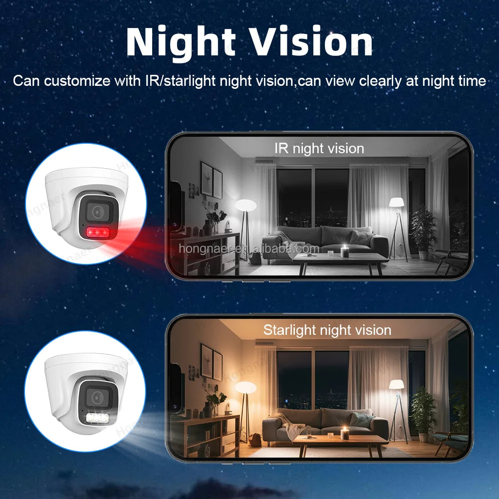 Hongnaer 5MP Indoor Dome AHD Home DVR 8 Channel Analog Security Camera Set Kit Video Surveillance System AHD CCTV Camera System