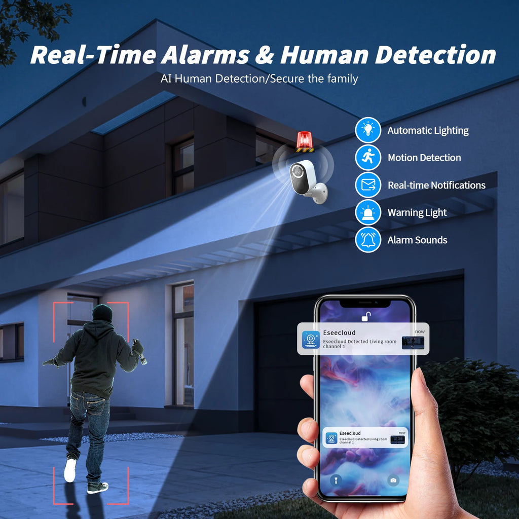 WESECUU 3MP IP66 Night Vision Smart Battery Camera Motion Detection Alarm Message Push Wireless Outdoor Security Camera Wifi