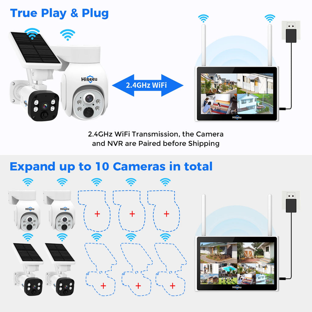New Product Ideas 2023 10lin LCD Monitoring 4MP Dome Bullet Camera Kit Wireless Wifi Cctv Security Camera System Solar Ptz H.265