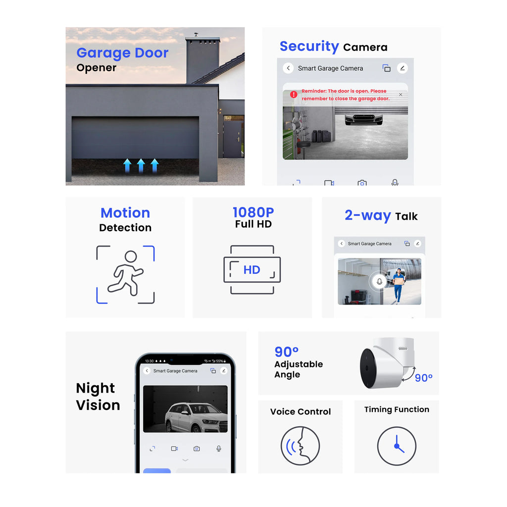 GIRIER WiFi Garage Door Opener with Security Camera 1080P Smart Garage Camera Supports 2-way Talk