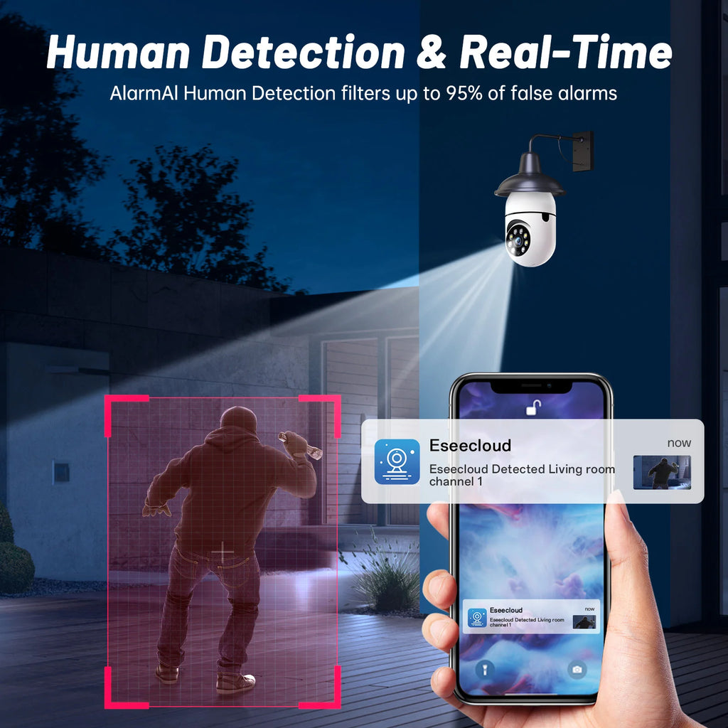 WESECUU WiFi Indoor E27 Network Security Camera 2K Light Bulb Colorful Smart Home  Full HD IP Camera 2pcs Set Camera
