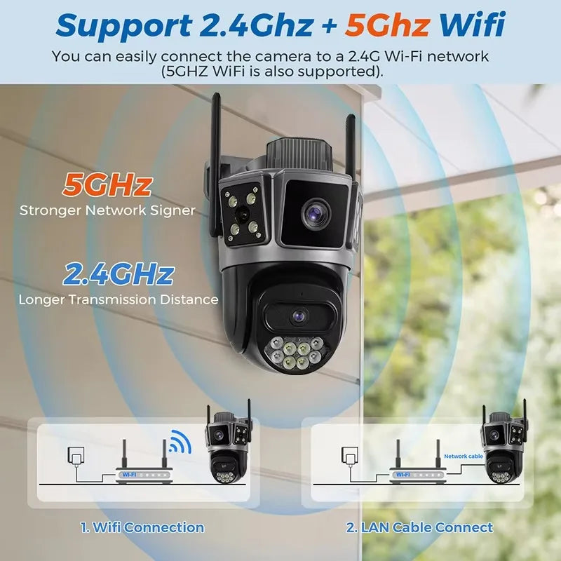 10MP Dual Lens Outdoor Wifi Security Camera Night Vision Full Color AI Motion Detection CCTV Camera System