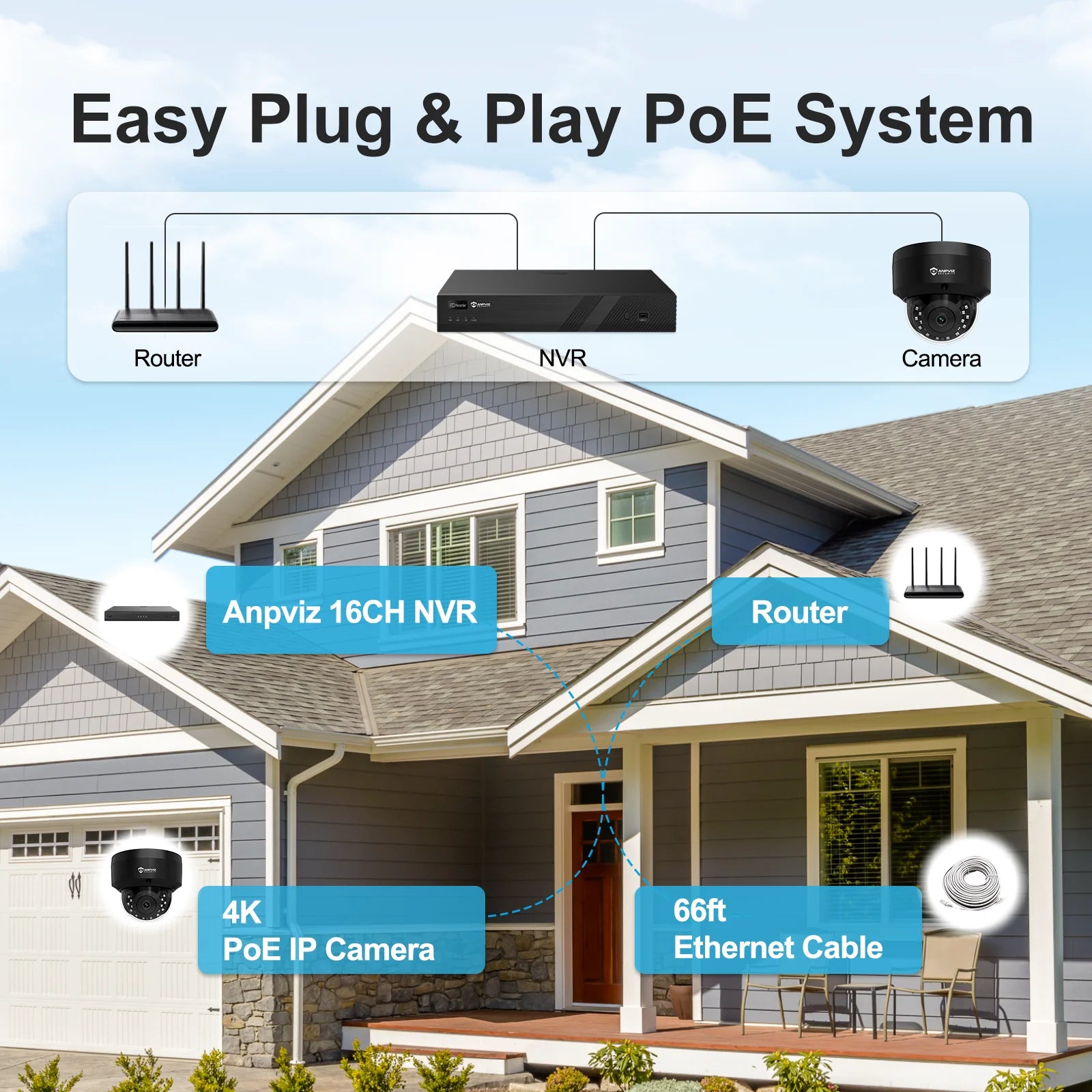 Anpviz 4K Black Dome PoE Security Camera System for Commercial Home Store Office 8X 8MP Wired Dome IP Cameras NDAA