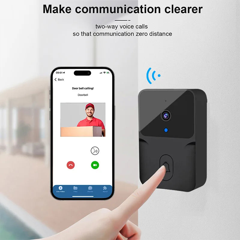 Wi-Fi Video Doorbell Camera Smart Home Kit with Two-Way Audio AI Motion Detection Night Vision Cloud Storage Wireless