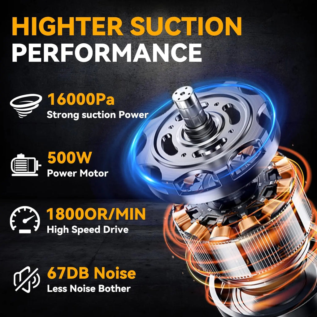 5 in 1 Handheld Electric Vacuum Cleaner with 400W Powerful Motor 46 CFM Portable Hand Vacuum for Floor Carpet Car Pet for Dewalt