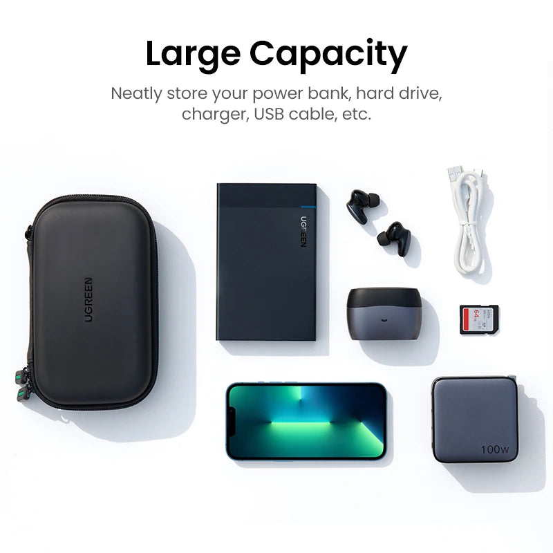 UGREEN Hard Disk Drive Case for 2.5 inch External Hard Drive Portable HDD SSD Box for Power Bank Storage Case Travel Bag