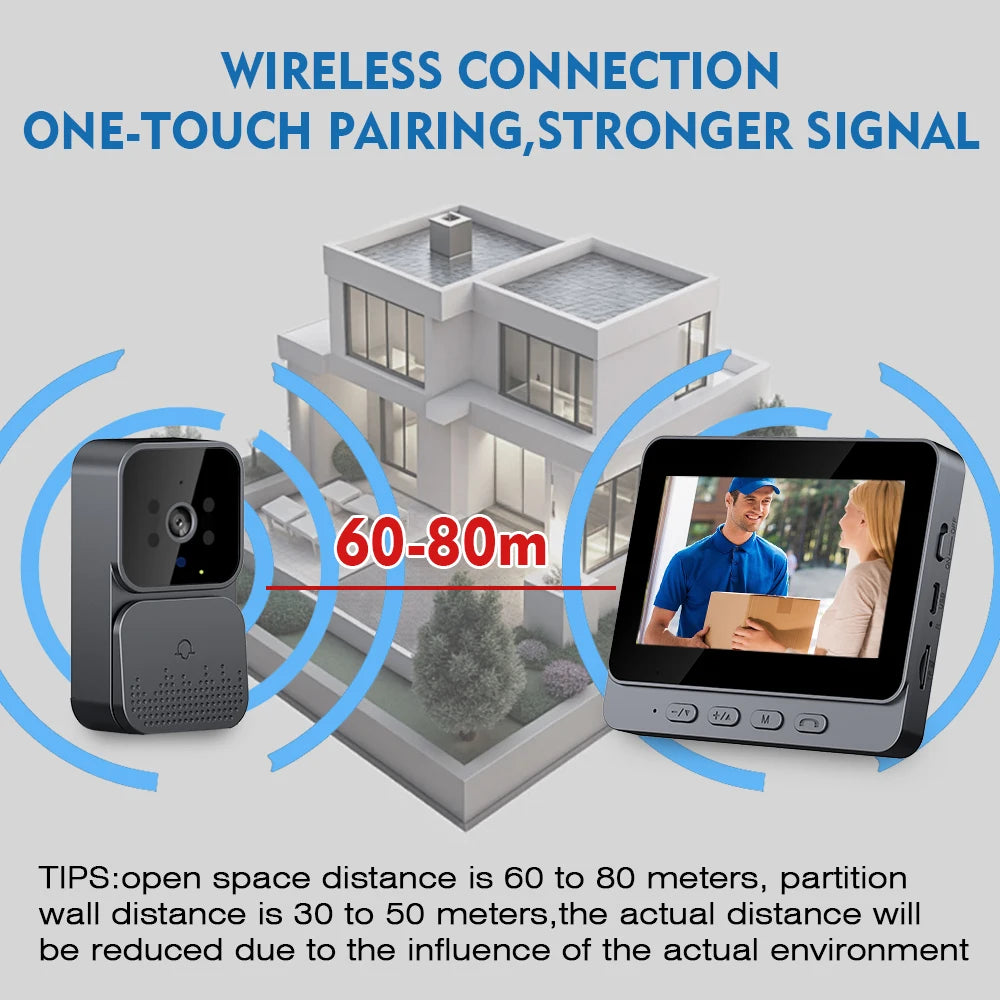 Video Doorbell with Intercom  Doorbell Camera with 4.3 Inch Screen Household Infrared Night Version Two-Way Speaking Long Batter