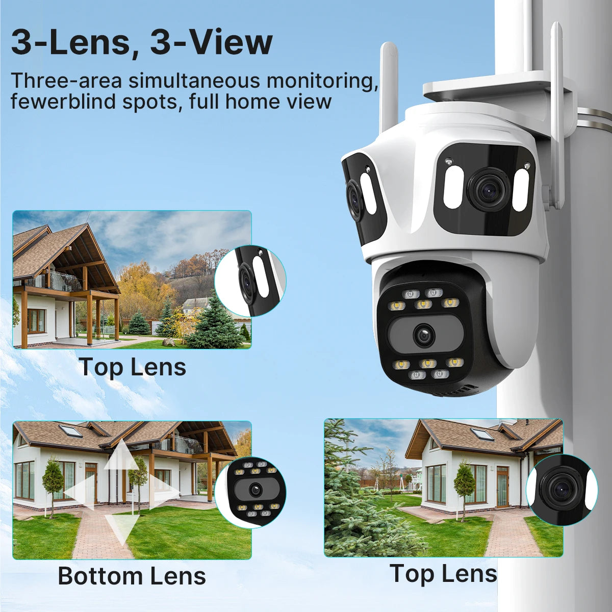 Three-Lens Outdoor PTZ Security Camera – Triple-Screen View & Night Vision