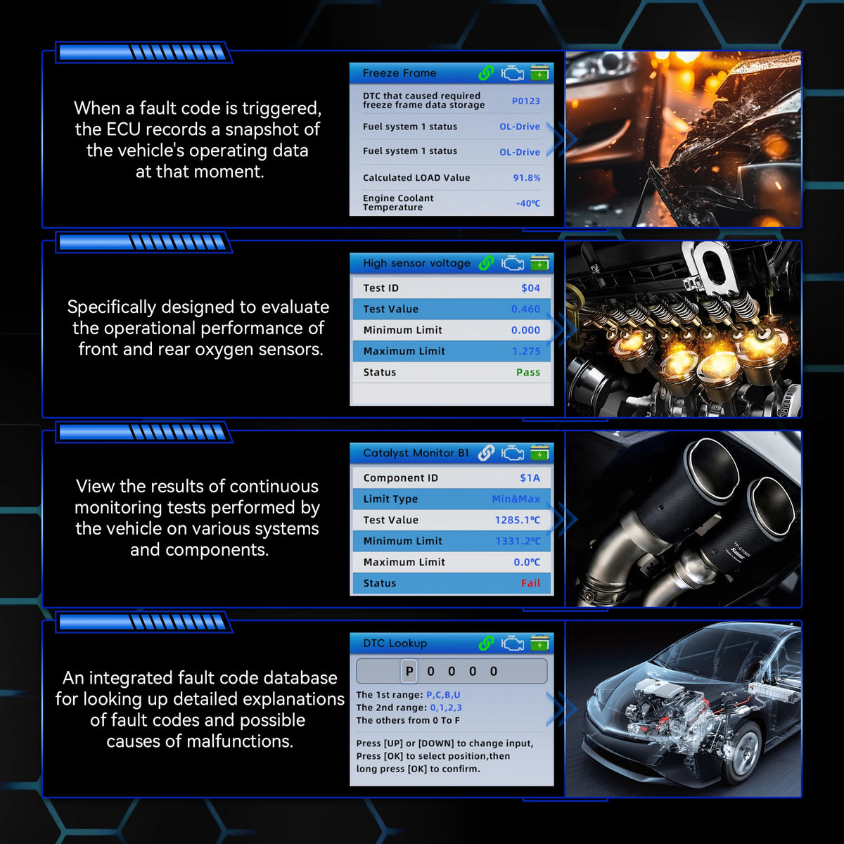 Car OBD2 Scanner – Engine Fault Code Reader & Diagnostic Tool