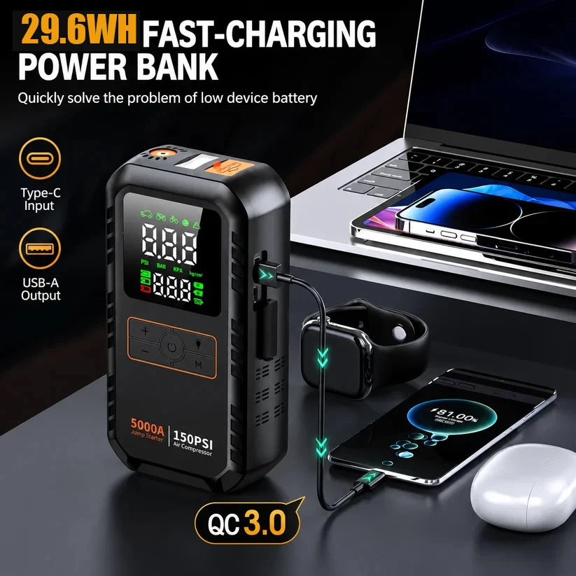 4-in-1 Car Jump Starter with Air Compressor – 5000A Peak, 150PSI, Power Bank
