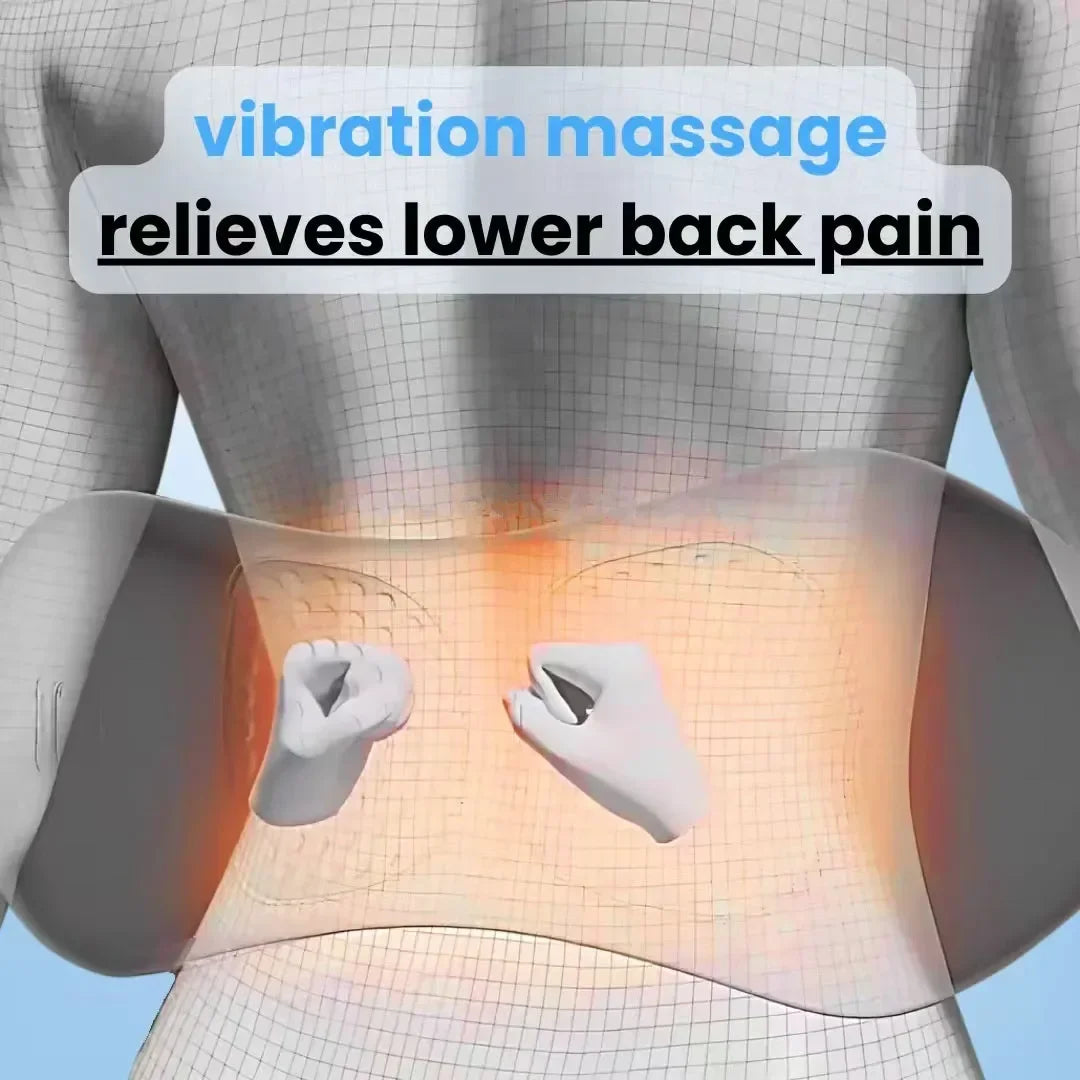 Multifunctional 3-in-1 Back & Neck Massager with Heat