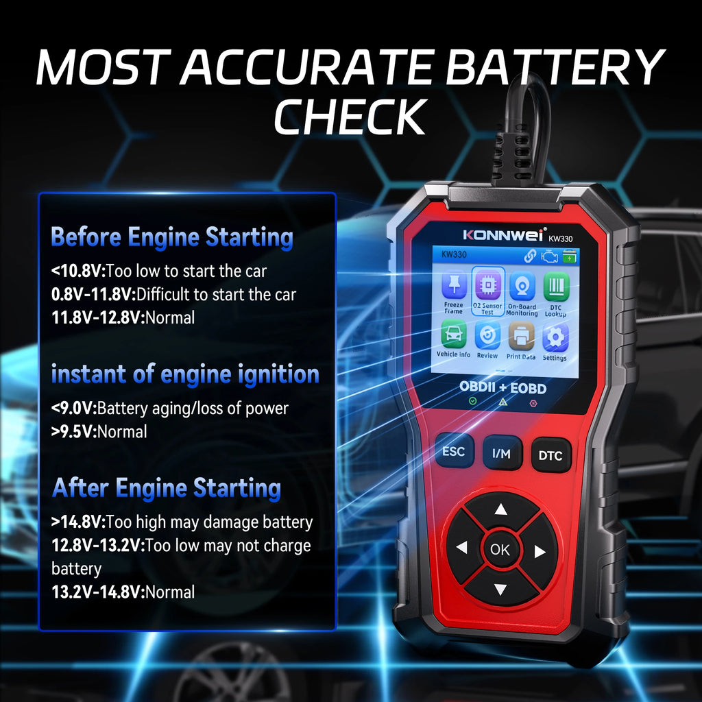 Car OBD2 Scanner – Engine Fault Code Reader & Diagnostic Tool