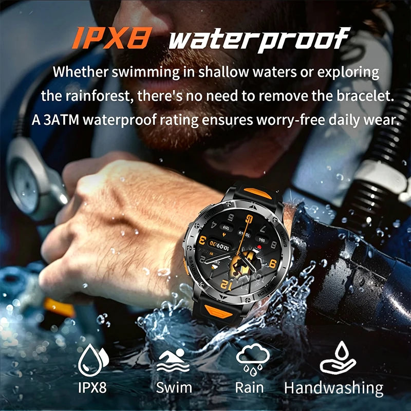 Rugged Smart Watch with 1400mAh Battery, 1.7" Display, IPX8, LED Flashlight, SOS