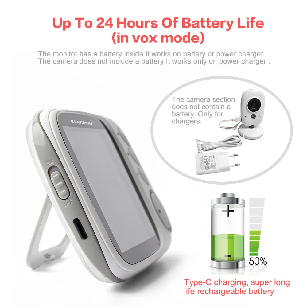 Wireless Video Baby Monitor – 3.2" Screen, Night Vision & Two-Way Talk