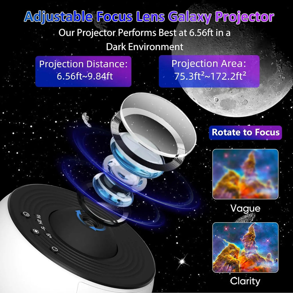 Galaxy Star Projector Night Light – 360° Rotating Planetarium Light with 13 Discs