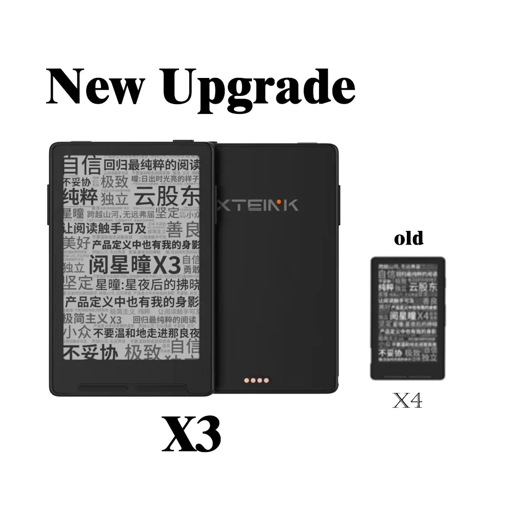 E-Ink eBook Reader – Eye-Friendly Paper-Like Display, Portable