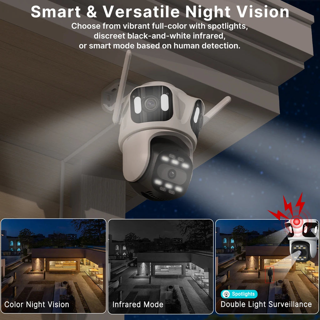 Three-Lens Outdoor PTZ Security Camera – Triple-Screen View & Night Vision