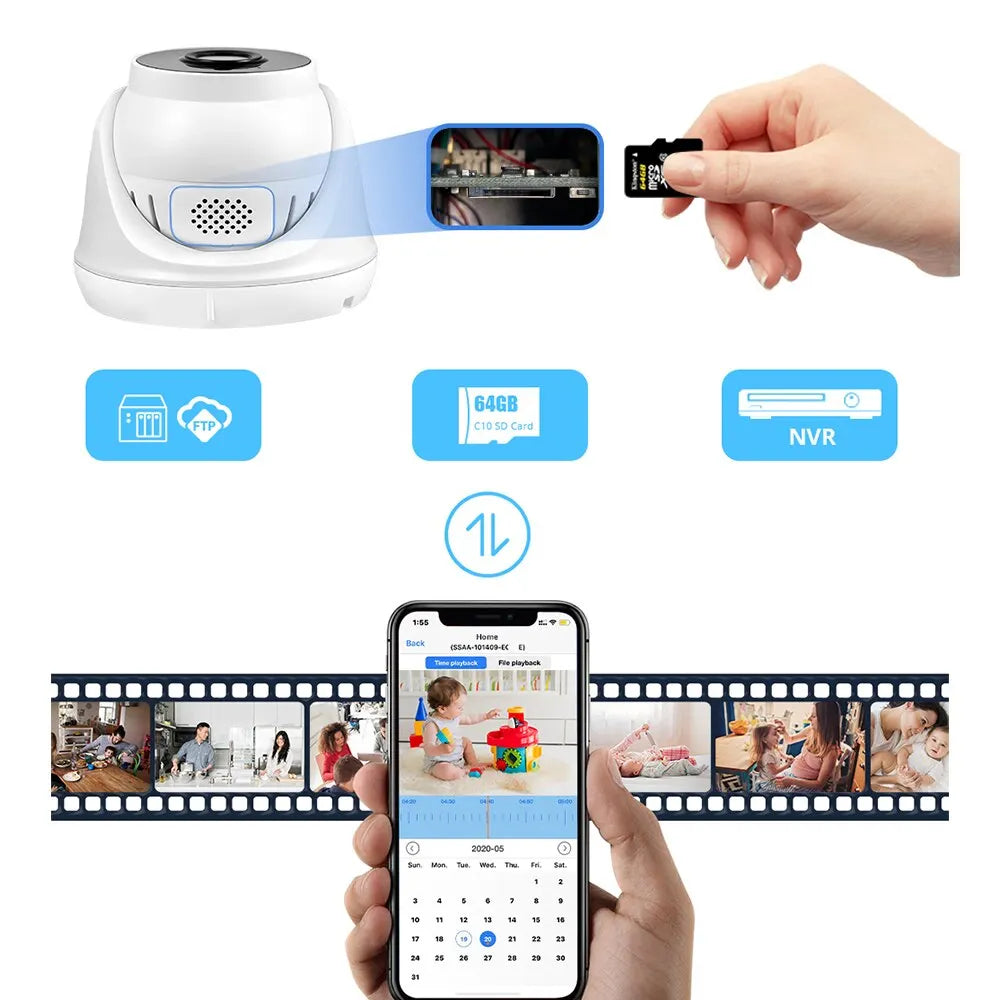 IP Wifi Camera 2.8mm Video Surveillance Indoor Home CCTV Video Camara Two Way Audio Security Protection CamHi CamHipro Wi-Fi Cam
