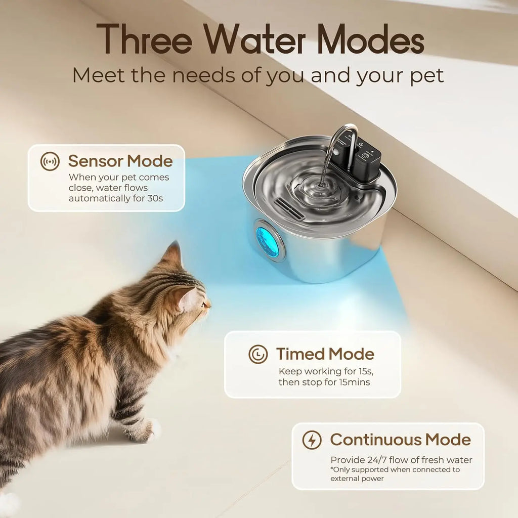 3L Stainless Steel Cat Water Fountain – Wireless Rechargeable with Motion Sensor