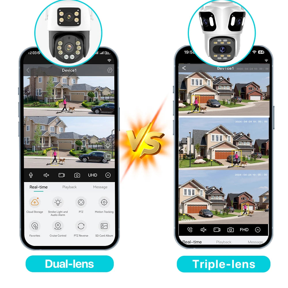 Three-Lens Outdoor PTZ Security Camera – Triple-Screen View & Night Vision