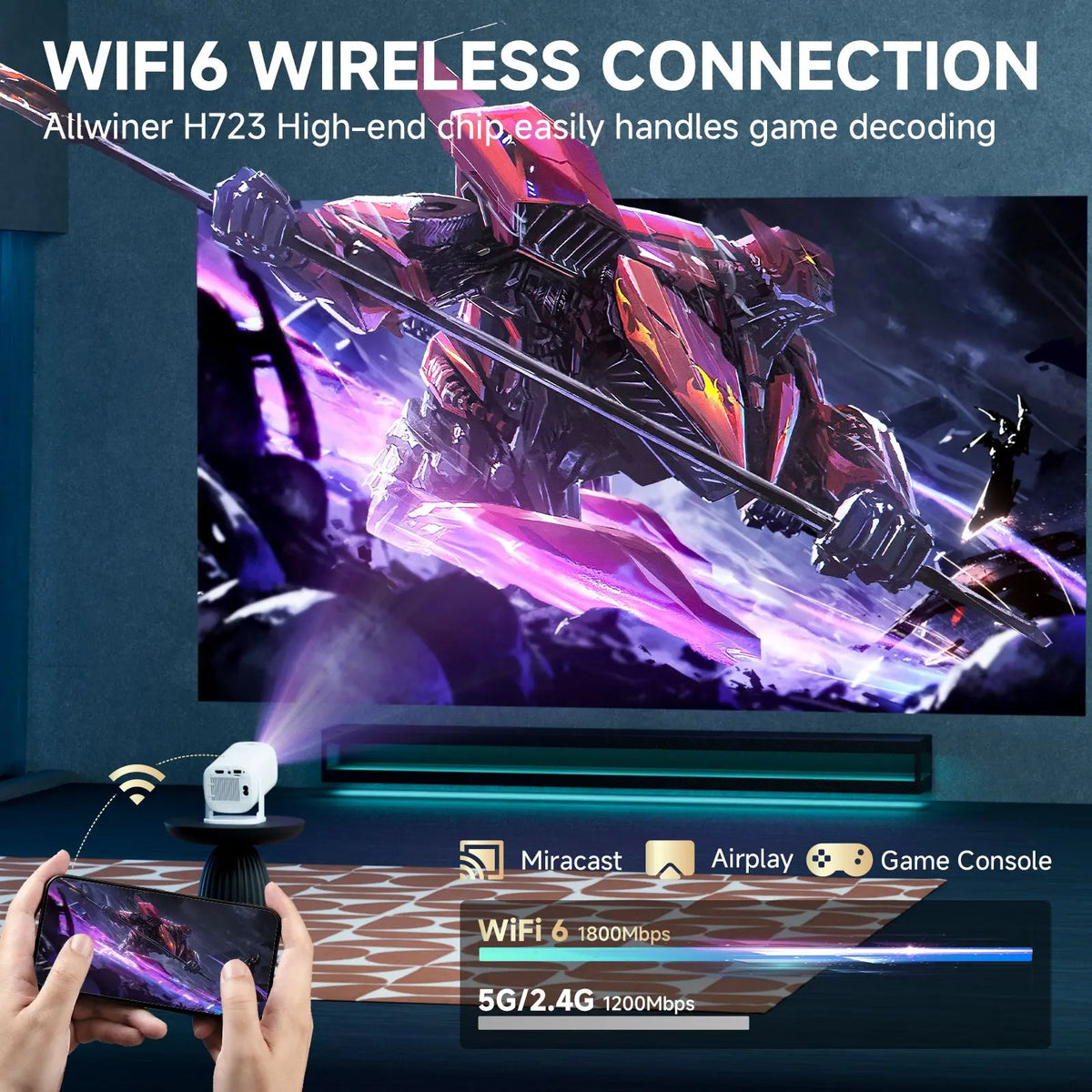 スマートミニプロジェクター – Android 14、WiFi 6、Bluetooth、4K対応ホームシアター