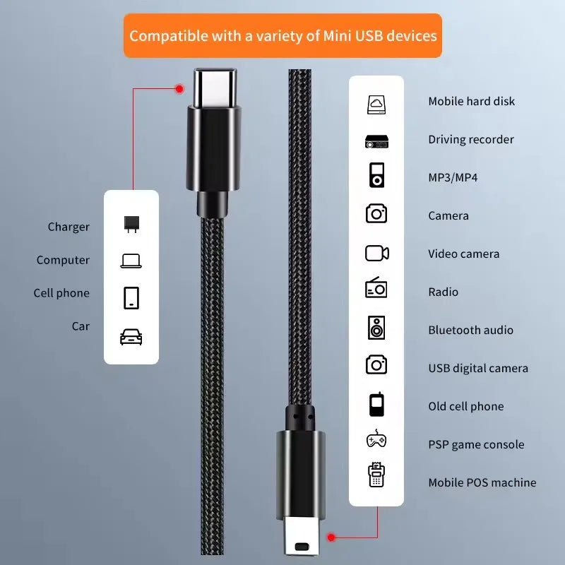 USB Type C to Mini USB Cable Adapter for MacBook Pro MP3 Camera HDD Charging Cable Data Transfer Connector Type C Mini USB Cable