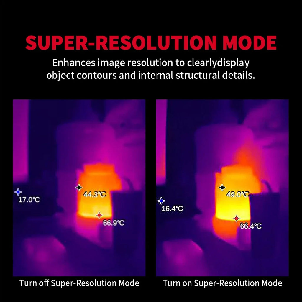 Rechargeable Handheld Thermal Imaging Camera – IR Inspection Tool