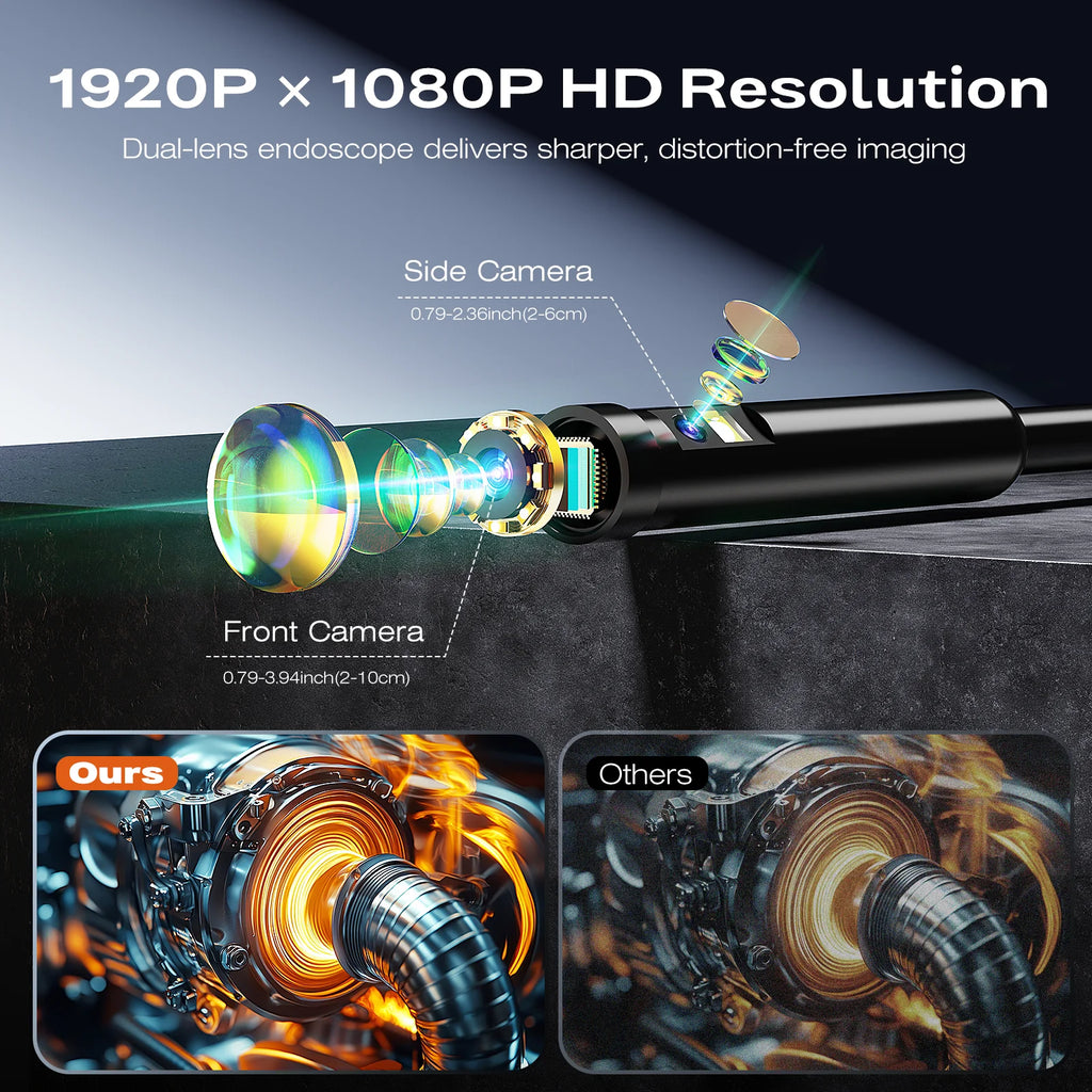 Dual-Lens Borescope Inspection Camera with LED Light & 4.3" Screen